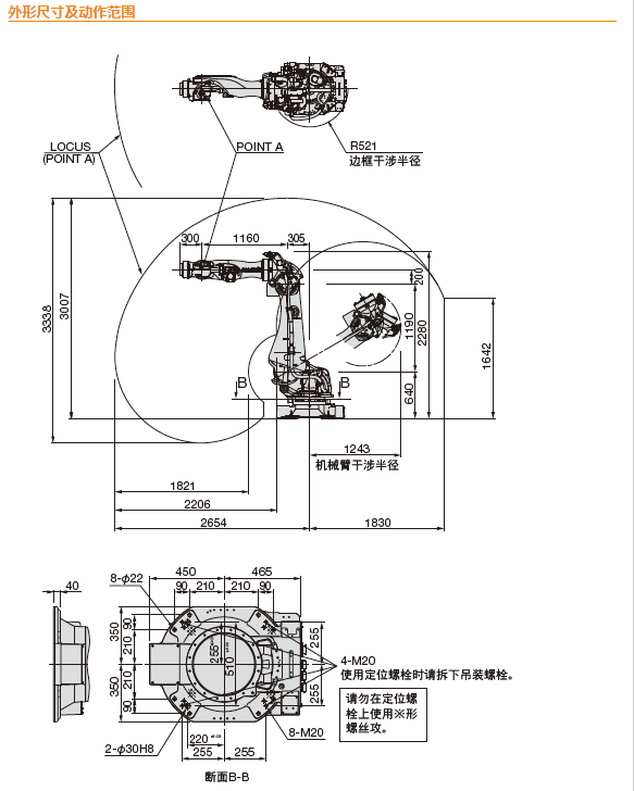 电缆内置型多功能机器人设计图.jpg