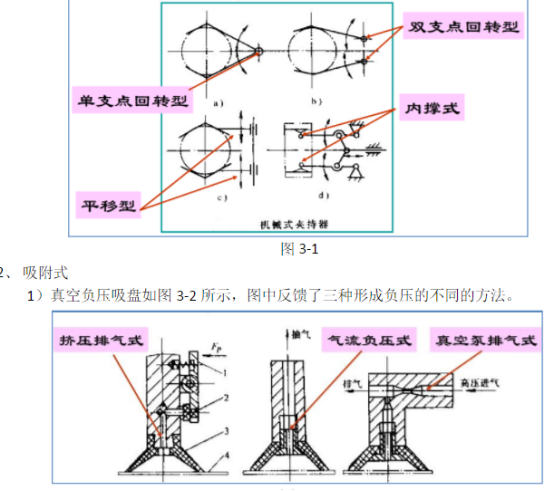 球坐标机械手工作图