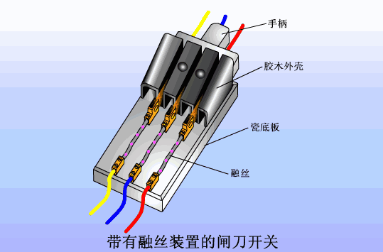 电气控制原理动态图( 结构示意图）