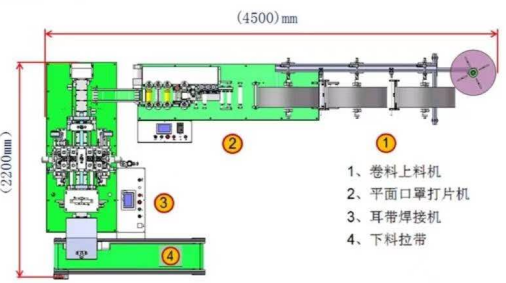口罩打片机